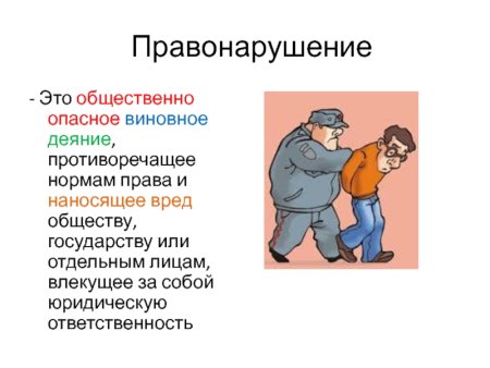 Памятка по правонарушениям.